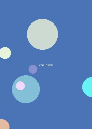 steam单机游戏推荐 - 链锯人海报